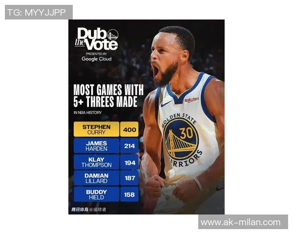 库里比赛初期遭遇判罚冷遇却意外激发斗志全力以赴追梦之路